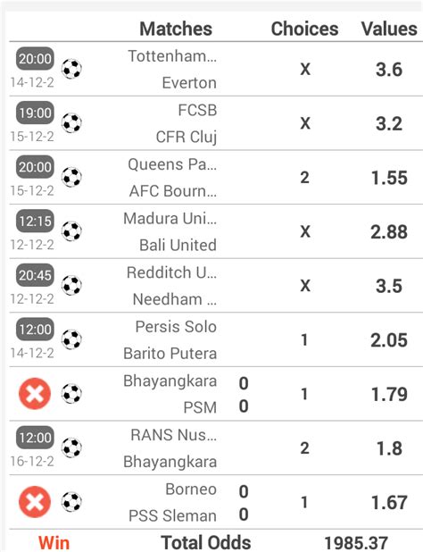 football prédiction today tips.